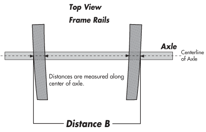 crossmember sizing guide